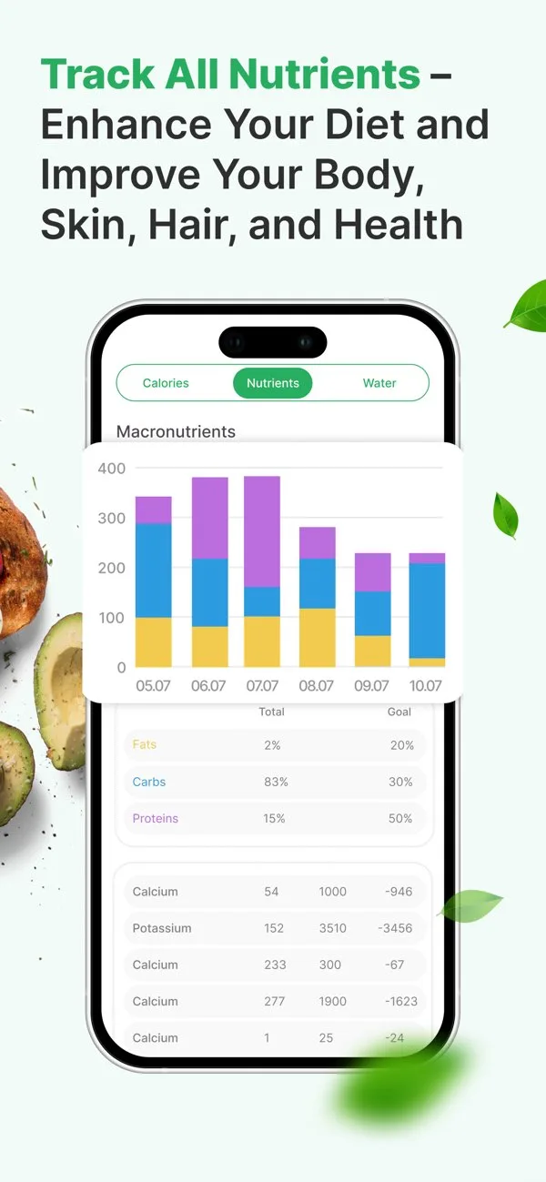 Počítadlo Kalorií a Nutriční Deník s AI pro iPhone - Chytré skenování & Živý náhled na iPhone