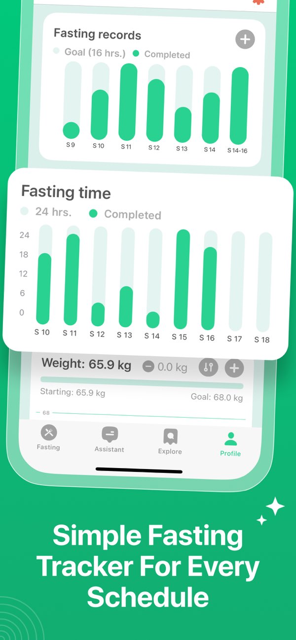 Simple Free Intermittent Fasting Tracker screenshot 4