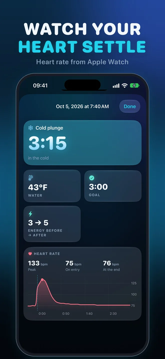 Icewise - Custom Controls & Settings on iPhone