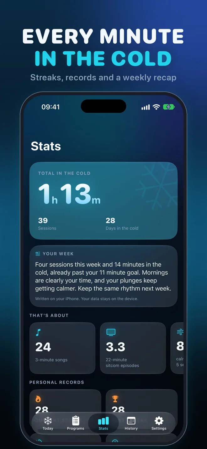 Icewise - Visual Progress & Metrics on iPhone