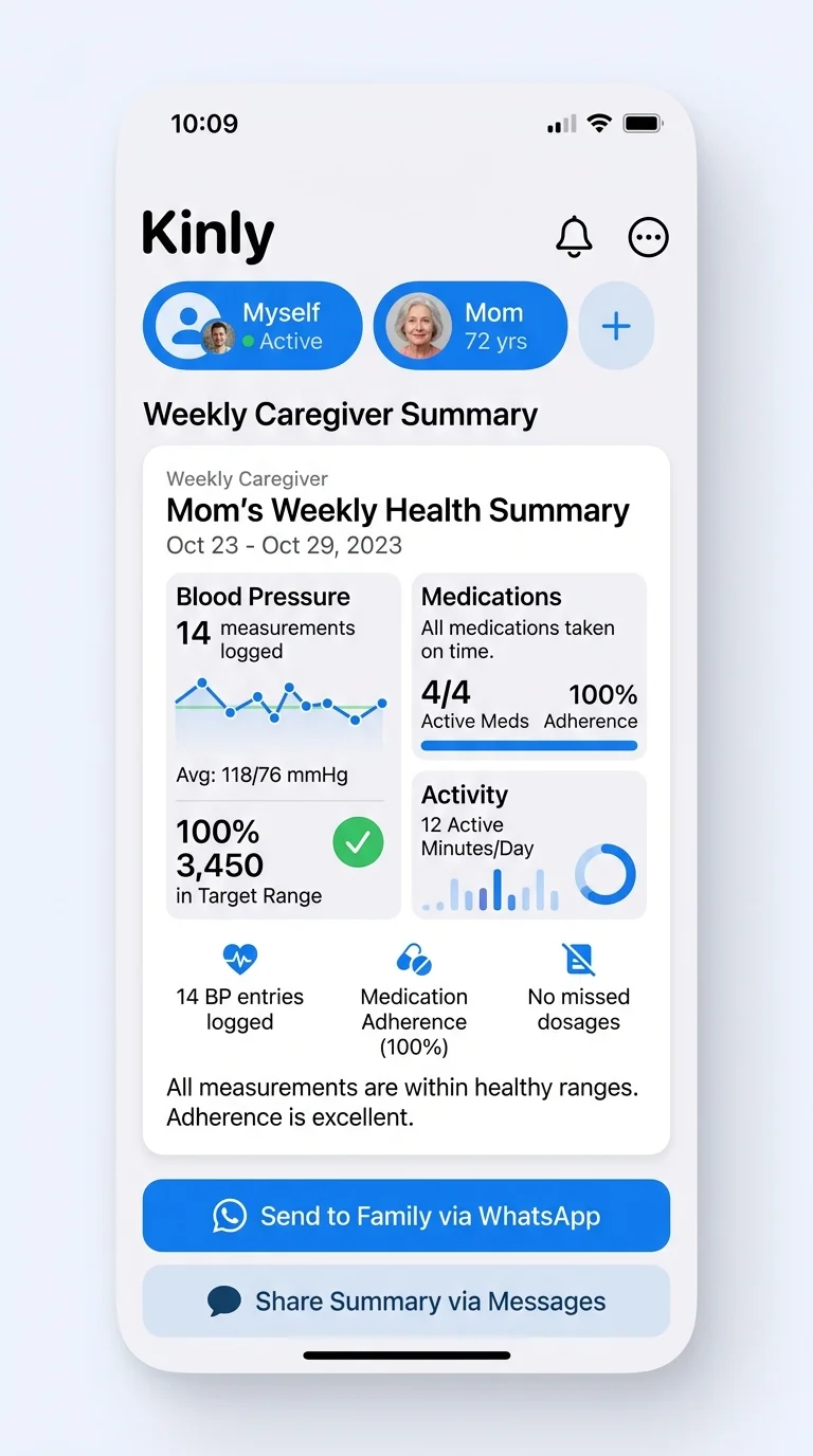 Kinly - Visual Progress & Metrics on iPhone