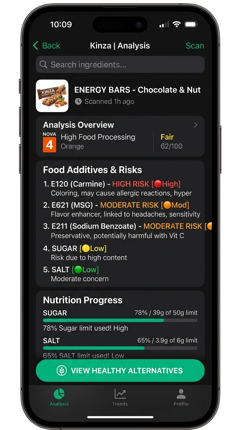 Kinza - Additive Risk Levels & Sugar/Salt Analysis