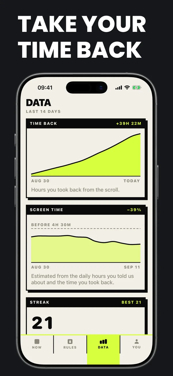 The alarm clock that rings until you're actually up - Detailed Insights & Tracking on iPhone