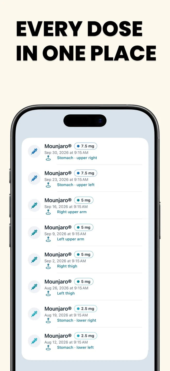 Penly - Прогресс и Эффективность на iPhone
