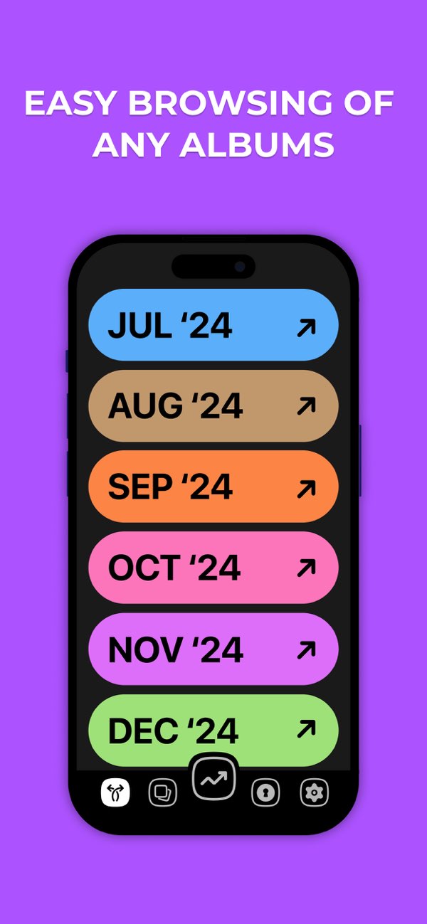 Swipe Photo Cleaner screenshot 2